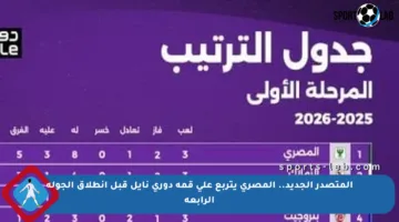 المتصدر الجديد.. المصري يتربع على قمة دوري نايل قبل انطلاق الجولة الرابعة